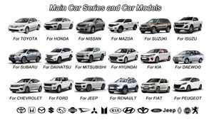 LWT vente en gros directe pièces automobiles couvercle d'embrayage pour toyota mazda daihatsu mitsubishi subaru isuzu <span class=keywords><strong>suzuki</strong></span> hyundai kia - Product Image 3