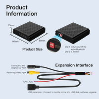 Interface Arvov sans fil Apple Carplay Android Auto Mercedes Benz NTG4.5 Sprinter Becker CLS/GLA/SLK/W246/W176/W212/W204 1 an