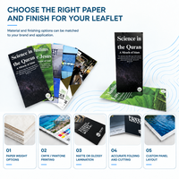Impression de dépliants publicitaires promotionnels personnalisés avec papier couché