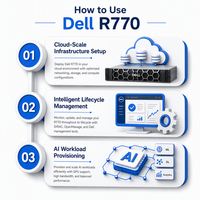 Serveur informatique Dell PowerEdge R770 de haute qualité, serveur 2U à 2 sockets pour l'informatique haute performance et la virtualisation