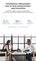 Traducteur vocal portable 2025 – Dernière version – 138 langues en ligne, 17 hors ligne – Traducteur intelligent professionnel pour les voyages
