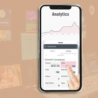 Webroot-empresa de desarrollo de aplicaciones de Software de radiodifusión en vivo | Servicios de desarrollo de Software de Streaming de vídeo personalizado