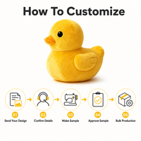 Fabricant OEM/ODM de jouets en peluche de canard super doux sur mesure, directement de l'usine, pour marques de distributeurs et commandes en gros, anti-stress