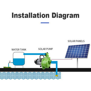 FLY 110v 1500w DC pompe centrifuge solaire auto-amorçante sans brosse haute pression pour <span class=keywords><strong>l</strong></span>'irrigation agricole arrosage en gros - Product Image 4