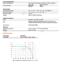 Module redresseur de puissance télécom DC Vertiv Emerson R48-1000E3 48V 1000W 20.83A, entrée AC 85-300V