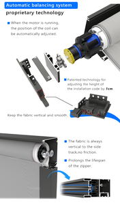 Windproof cơ giới dây kéo theo dõi ngoài trời rèm cuốn với các kim loại bên đường sắt cửa sổ Rèm bên ngoài - Product Image 3