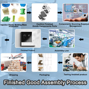 Service d'outillage de développement de pièces de moulage par injection en plastique de Shenzhen LXL moule de Service de <span class=keywords><strong>prototype</strong></span> <span class=keywords><strong>3D</strong></span> certifié ISO9001 <span class=keywords><strong>OEM</strong></span>/ODM - Product Image 4