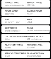 Nouveauté : Électrique 90L/jour 180 ㎡     Déshumidificateur domestique 220V à économie d'énergie, réglable RH10-90%, silencieux 0-50dB, pour usage commercial