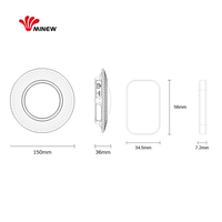 El Kit de administrador de etiquetas conectable del sistema de gestión de inventario de almacén inteligente IIoT incluye Etiqueta de activos Bluetooth y puerta de enlace Ble
