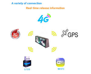 โฆษณารถ IP65 P2.5กันน้ำสีเต็มรูปแบบจอแท็กซี่สองด้านบน LED <span class=keywords><strong>Adobe</strong></span> RGB 98% WIFI 4G GPS USB - Product Image 6