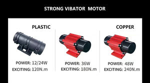 IGH-orking iameter oncreta Eveling, ibrator - Product Image 5