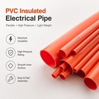 Tuyau de protection de câbles souterrains en PVC à haute résistance mécanique, épaisseur de paroi uniforme, anti-âge
