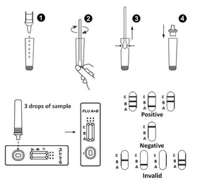Kit de test rapide d'antigène de la grippe A+B à haute précision, vente chaude, ISO 13485, pour la gorge/le nez/l'aspiration - Product Image 5