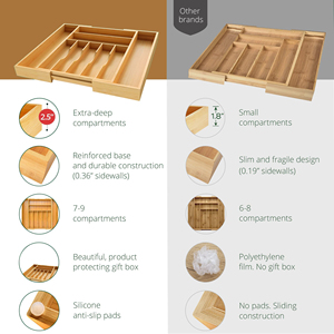 Sản Phẩm Gỗ Tre Khay Đựng Dao Kéo Nhỏ Đồ Dùng Bằng Gỗ Dụng Cụ Sắp Xếp Ngăn Kéo Nhà Bếp - Product Image 5