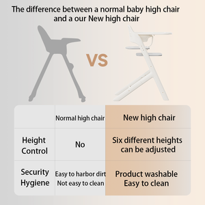 <span class=keywords><strong>Chaise</strong></span> d'alimentation <span class=keywords><strong>pour</strong></span> enfants Hauteur réglable et repose-pieds <span class=keywords><strong>Harnais</strong></span> <span class=keywords><strong>de</strong></span> sécurité avec plateau amovible <span class=keywords><strong>Chaise</strong></span> haute <span class=keywords><strong>pour</strong></span> bébé <span class=keywords><strong>Chaise</strong></span> <span class=keywords><strong>de</strong></span> salle à manger - Product Image 3