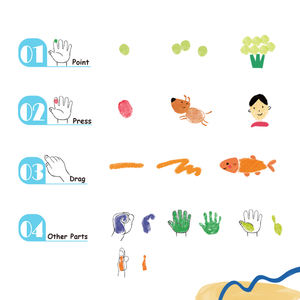 卸売動物DIYおもちゃ絵画活動水彩着色フィンガーペイントフィンガープリント子供のための本教育 - Product Image 5