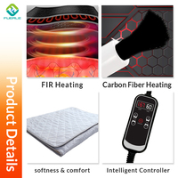 Tapis chauffant électrique en fibre de carbone Fuerle 110V/220V, chauffage au sol, physiothérapie, yoga, matelas chauffant