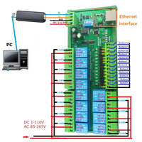 Módulo controlador de red Ethernet RS485 relé TCP/IP UART 12CH DC 12V 24V Modbus RTU Placa de interruptor para Motor PLC PTZ