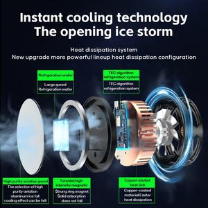 Ventilateur <span class=keywords><strong>de</strong></span> refroidissement magnétique S6 pour téléphone portable, système <span class=keywords><strong>de</strong></span> <span class=keywords><strong>radiateur</strong></span>, dissipateur thermique pour téléphones portables et tablettes, best-seller 2026 - Product Image 5