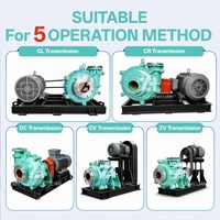 Pompe centrifuge à boues à haute teneur en chrome pour l'alimentation des cyclones, pour l'exploitation minière chimique, pour boues minières à grosses particules et à particules grossières, usage intensif