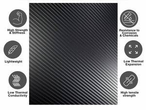 Láminas de Fibra de Carbono de Alta Calidad, Ant Carbon 3k 6k 12k, Lisas/Twill/Unidireccionales, para Maquinaria Industrial, Placas de Fibra de Carbono al por Mayor - Product Image 3