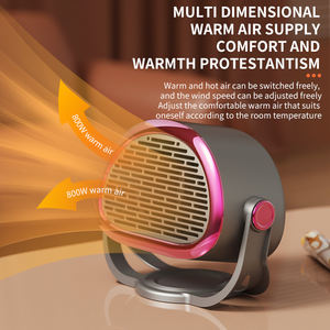 Pemanas Kipas Portabel 2-in-1 yang Dapat Diisi Ulang, Pemasangan di Meja dan Lantai, Pemanas Mini Plastik untuk Musim Dingin dengan Termostat yang Dapat Disesuaikan, Cocok untuk Kamar Mandi - Product Image 5