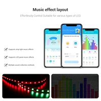 Цифровой контроллер LED-освещения SP53CE с поддержкой SPI RGB и регулируемой белой подсветкой CCT, 2 канала, Smart IoT, совместим с Alexa и Google Home, управление музыкой, терминалы DC5-24V
