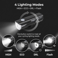 Luz LED para Bicicleta RTS de Alta Calidad, 200 Lúmenes, Recargable Tipo-C, Faro Delantero Portátil para Ciclismo Nocturno, Material ABS