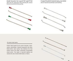 Vente directe usine Nouveaux moyeux de roue en alliage d'aluminium de 16/17/18 pouces pour motos tout-terrain de course - Product Image 6