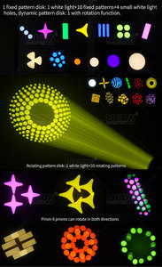 470W <span class=keywords><strong>LED</strong></span> CMY bsw 3in1 Mega pointe Vua lăng kính di chuyển đầu chùm ánh sáng tại chỗ rửa cho DJ Disco ánh sáng sân khấu - Product Image 6