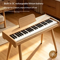 Cross Border 49 Key Digital Electronic Keyboard with Medium Density Fiberboard, Intelligent and Portable, Suitable for Beginners