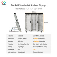 Pantalla LED Portátil para Campos de Fútbol RAYBO, Alta Definición, Resistente a Impactos IP66, Pantalla Publicitaria LED P6 para Estadios