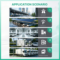 Penoda High Sales 120KW Fast Charging New Energy Vehicle Pile Charging Gun DC Double Gun Charging Pile DC Fast Charger EV.
