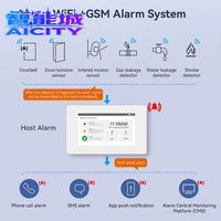 Système d'alarme intelligent Sheng Qiong 2026 pour maison connectée, prend en charge 100 zones de défense sans fil, système de sécurité domestique WIFI/GPRS avec fonction SMS