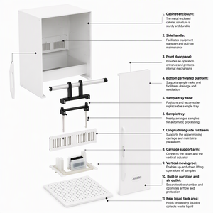 Système de récupération des liquides chimiques usagés pour semi-conducteurs JIUDI, personnalisable, délai de livraison de 35 <span class=keywords><strong>jours</strong></span> - Product Image 6