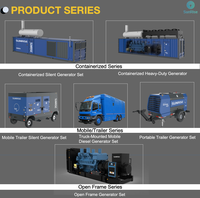 Generador Diésel en Contenedor de 600kW 750kVA 1250kVA 1375kVA con Motor SME Lingzhong para Suministro de Energía Continua de Emergencia en Sitios Mineros