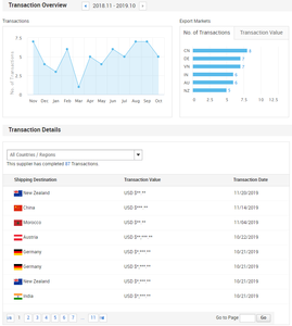 Refractario de boquilla de medición de aluminio de cucharón diapositiva puerta placa - Product Image 6