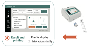 جهاز اختبار البروجسترون للقطط والكلاب في العيادات البيطرية محلل كمي بالتأشيرة المناعية - Product Image 3