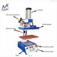Machine de marquage à chaud pneumatique pour cuir et plastique