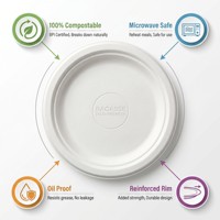 Assiettes jetables résistantes à la graisse pour l'emballage alimentaire, kits repas, bagasse de canne à sucre, écologiques, pour la vente à emporter, restaurants, en gros