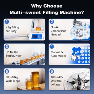 Smart <b>Honey</b> Glass <b>Jar</b> <b>Filling</b> <b>Machine</b> Semi Automatic Viscous Liquid Filler for <b>Honey</b> Ketchup Sauce 220V High Accuracy - Product Image 3