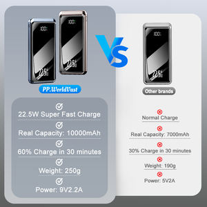Лидер продаж, 22,5 Вт, 10000 мАч, 20000 мАч, портативное зарядное устройство для телефона, быстрая зарядка с кабелем 4 в 1, портативное зарядное устройство для подарка - Product Image 2