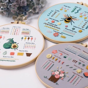 Nuevo Kit <span class=keywords><strong>de</strong></span> Bordado DIY para Principiantes, Kit <span class=keywords><strong>de</strong></span> Iniciación al <span class=keywords><strong>Punto</strong></span> <span class=keywords><strong>de</strong></span> <span class=keywords><strong>Cruz</strong></span> y Bordado Suzhou con Herramientas <span class=keywords><strong>de</strong></span> Costura, Regalo para Amantes <span class=keywords><strong>de</strong></span> la Costura - Product Image 2