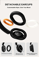 Auriculares Inalámbricos Over-Ear 2026 con Batería de 400mAh, Resistentes al Agua IPX4, Auriculares Deportivos Over-Ear con Sonido Hi-Fi para DJ