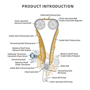 Kit di Manutenzione Professionale per Sistema di Distribuzione <span class=keywords><strong>Audi</strong></span> Q7 con Tutti i Guarnizioni per Motore 3.6L, Servizio Programmato - Product Image 2