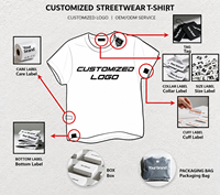 T-shirt Homme Col Rond Imprimé DTF Personnalisé Effet Contrastant Coupe Oversize Streetwear Été Logo Personnalisé Vente en Gros