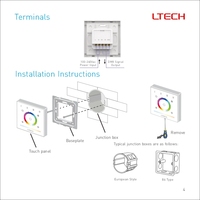 Panneau tactile sans fil LTECH DMX pour gradation, température de couleur et tonalité des couleurs