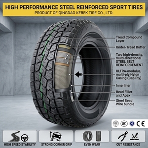 <span class=keywords><strong>Neumáticos</strong></span> para Automóviles de Alta Calidad al por Mayor de China, 245/55ZR19 235/30ZR20 245/35ZR21 235/50ZR19 R19 R20 R21, Precio de Promoción - Product Image 6