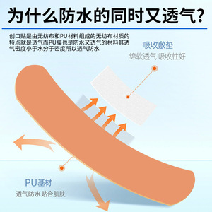 Oqi Adhesive Band-Aids, Cute, Elastic, <b>Waterproof</b>, Breathable, 100 Pieces, Medical Grade PU - Product Image 2