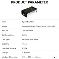 Module de batterie Renault Zoe 2P8S 76Ah 4.45kWh NMC Soft Pack, module de batterie de remplacement pour la réparation de véhicules électriques